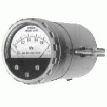 2017年儀器儀表市場行情分析 價格趨勢、采購報價與批發(fā)渠道探索