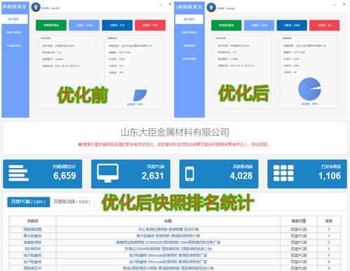 以技術開發為基，計算機科技領域的企業品牌建設新路徑